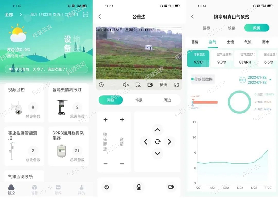 未來農(nóng)場 未來農(nóng)場