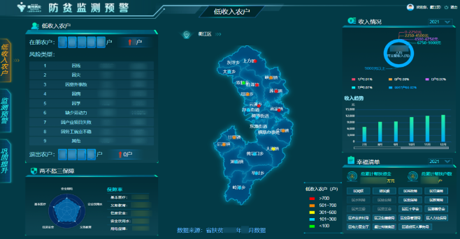 衢江防返貧有妙招 監(jiān)測(cè)預(yù)警見實(shí)效