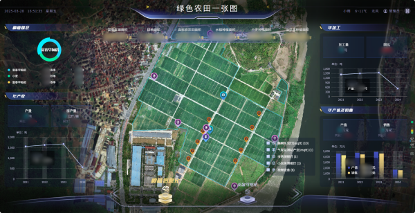 數(shù)字大田案例 | 桐廬：屏幕種田、數(shù)據(jù)施肥，看托普如何助力繪就共富新畫(huà)卷