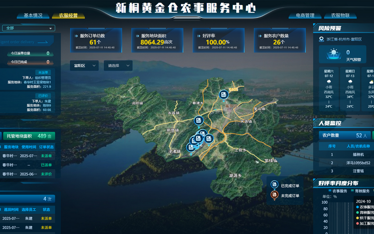 現(xiàn)代化農事服務中心解決方案