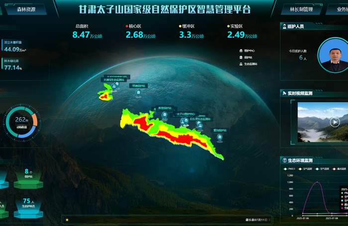 林業(yè)生態(tài)綜合監(jiān)測解決方案